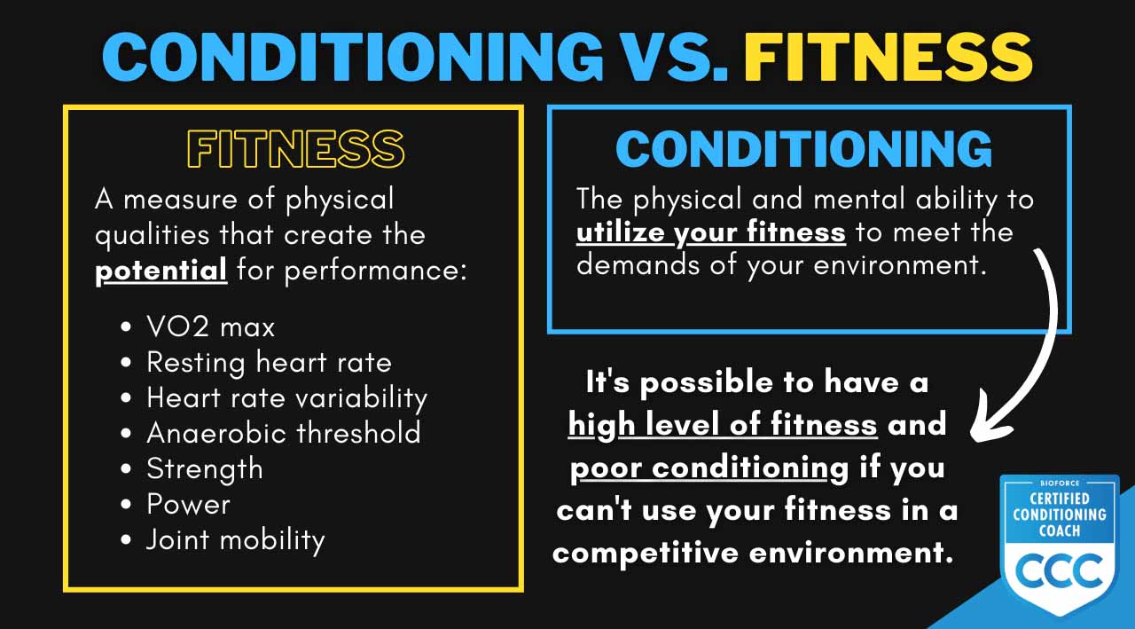 HRV can help improve your conditioning