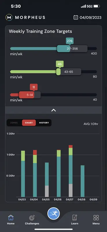 Turn your data into fitness<br />